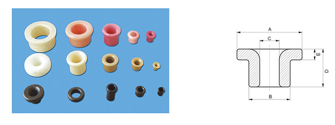 瓷眼(Eyelets)